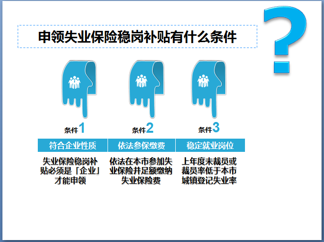 广州市2017年度失业保险稳定岗位补贴申报工作于5月4日正式启动
