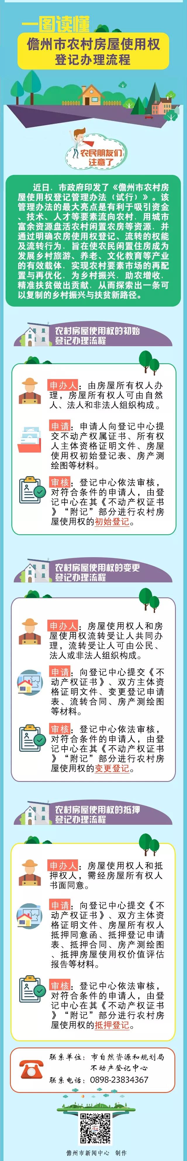 图3.jpg 图3.jpg